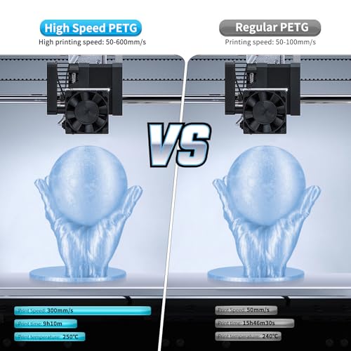 Image of IEMAI Clear PETG Filament 1.75mm Sky Blue 1kg, Glossy Transparent Finish 3D Printer Filament Up to 600mm /s High-Speed Printing for Lampshades, Home Decor & DIY Models