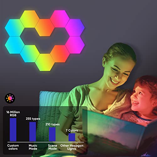 Hexagon Lights, Hexagon Led Lights, Hex Lights for Wall Led with APP