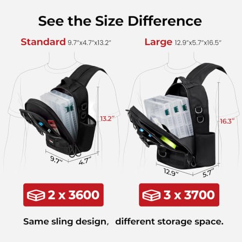Image of Piscifun Fishing Backpack with Rod Holder, Lightweight Sling Bag Storge Gear and Equipment