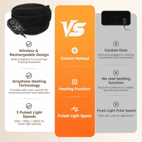Image of Cordless Heating Red Light Therapy Belt, Red Light Therapy for Body | 660nm & 850nm LEDs with built-in active heat, timer and pulse modes for back, waist, shoulder and knee use