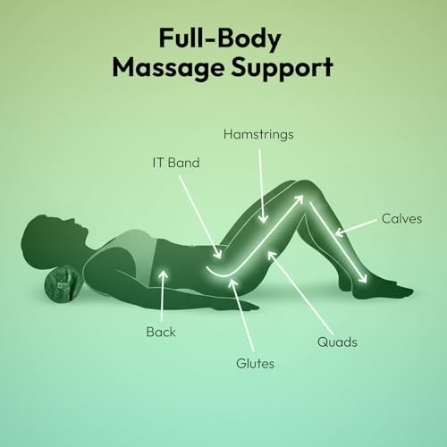 Soft Density Foam Roller 36 x 6 Inch for Exercise, Yoga, Pilates & Recovery by SENSORY4U - Image 7