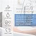 Azure Cosmetics Hyaluronic Acid & Retinol Face Mask - Dermatologist Tested - Rejuvenating & Hydrating Sheet Mask - Reduce Fine Lines & Wrinkles, Smooths & Repairs - Korean Skin Care - Pack of 5