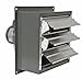 Exhaust Fan, Hazardous Location,10 in