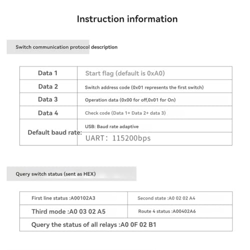 Relais USB industriel 3 voies évite les crashs informatiques