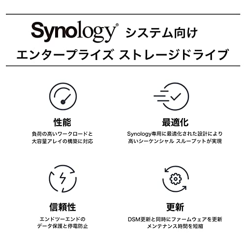 Synology HAT5300-4T の商品画像 1