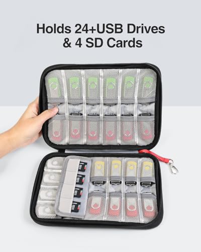 Estuche para Flash Drive Luxtude miniatura 3