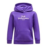 Peak Performance