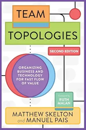 Team Topologies: Organizing Business and Technology for Fast Flow of Value Revised Edition-Wow! eBook
