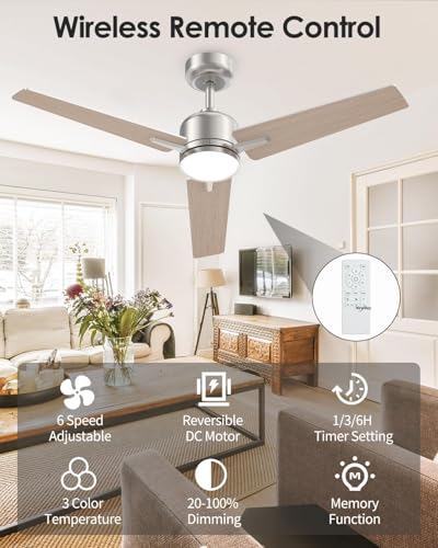 Newday 52 Inch Ceiling Fans With Lights And Remote, Brushed Nickel Ceiling Fan thumb #1