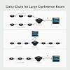 Conference Speaker and Microphone for Large Meeting Rooms, Daisy Chain Mics(Not included) for Up to 20 People, 360 Voice Pickup, AI Noise Reduction, 10W Speakerphone, USB/Bluetooth, Works with Zoom