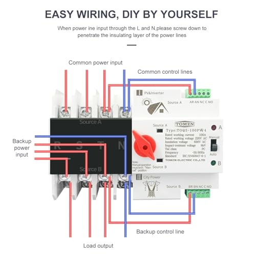 Sélecteur de source automatique pour onduleur et panneau solaire 4P