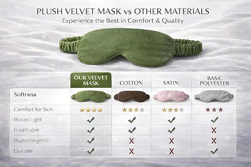 Image of Velvet Eye Sleep Mask for Men & Women Soft Light Blocking Sleeping Eye Mask with Adjustable Strap Travel Relaxation Eye Cover for Home Flight Deep Rest (Olive Green PC 1)