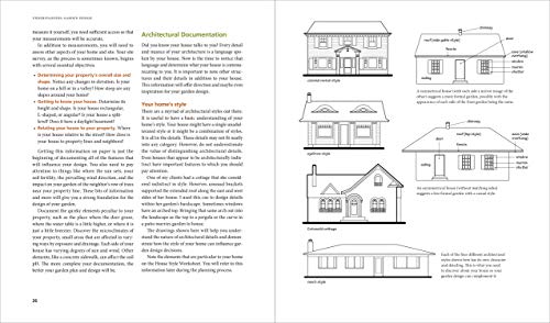 Understanding Garden Design: The Complete Handbook for Aspiring Designers - Image 8