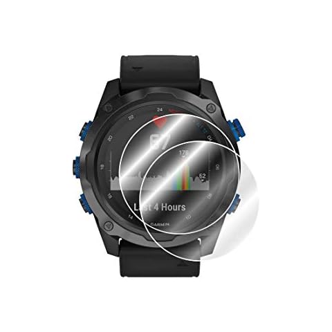IPG Hydrogel Screen Protector for Garmin Descent Mk2 - Mk2i Cover