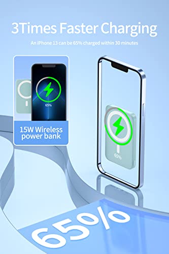Deksmo Wireless Power Bank 10000Mah Fast Charging,Wireless Magnetic Portable Charger Usb C Pd 22.5W, 20W Slim Laptop Girl Phones Battery Pack For Iph-One 13/12/11/14 Pro Max/Mag-Safe/Samsung(Green) #TOP1