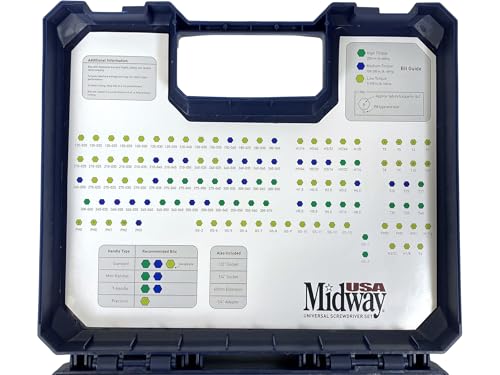 MidwayUSA 123-Piece Magnetic Screwdriver Set