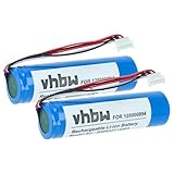 datalogic gryphon gm4400 programming guide Batteries de rechange pour appareil POS | Rechargeable | Chaque cellule de batterie est testée