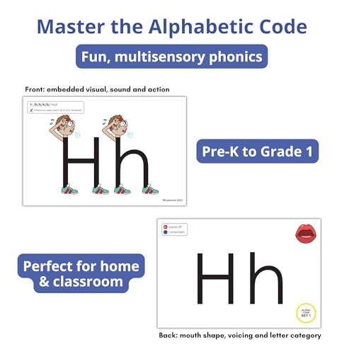 Eyewords Alpha-Code Set 1 Phonics Cards, 43 Dual-Sided 4x6, K-3 Classroom & Home, Letters & Sounds, RTI/MTSS & ELL, Picture & Mouth Cues, Digraphs, 10 Activities, Teacher/Parent Friendly, Model EW-31 by Eyewords - Image 3