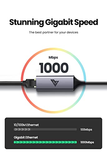Image of Vaku Luxos USB C to RJ45 Gigabit Ethernet Network Adapter /RJ45 LAN Wired Adapter USB 3.1, Compatible for MacBook, Chromebook, and Other Type-C Enabled Device (Grey)