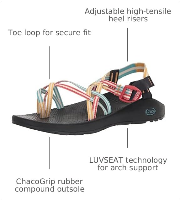 Image of Chaco Women's Zx Classic Outdoor Sandal