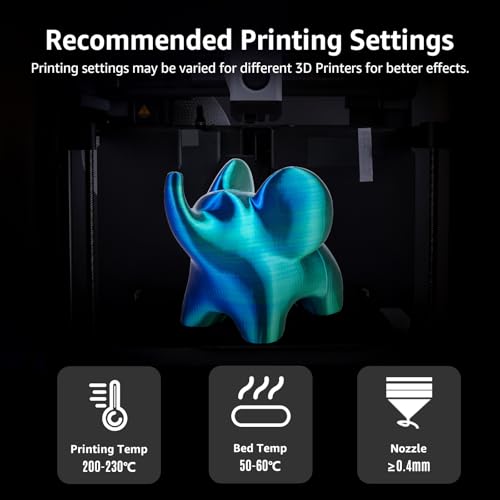 Image of Silk 3D Printing Filament PLA+ Multicolor 8 Packs- 4 Dual Colors Spools & 4 Tricolor Spools - 1.75mm 3D Printing PLA Pro 250g x 8 Bundles