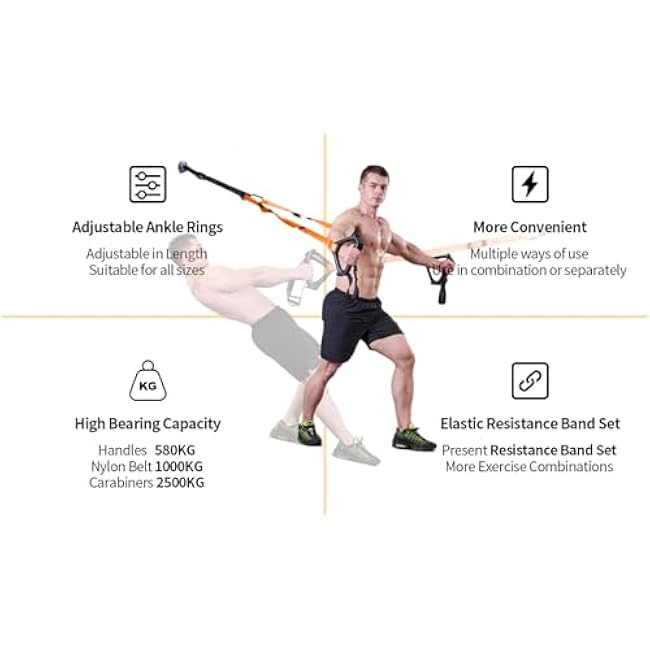 Moulyan Bodyweight Resistance Training Straps,Suspension Training Straps Complete Home Gym Fitness Trainer kit for Full-Body Workout Easy Setup Gym Home Outdoors