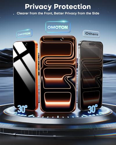 Image of OMOTON Privacy Screen Protector for iPhone 17 Pro Max [Auto-Align Installation], Tempered Glass with 9H+ Hardness & 12FT Military Grade Shatterproof, 100% Anti-Spy, Full Coverage Protection, 2 Pack