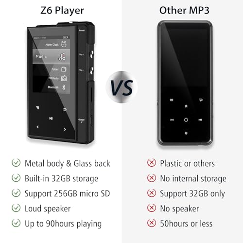 Image of 32 GB MP3 Player with Bluetooth 5.0, Phinistec Z6 Digital Audio Player with Speaker, 2.4 Inch IPS Music Player, Super Battery Life, FM Radio, E-Book, Music Alarm Support up to 256 GB