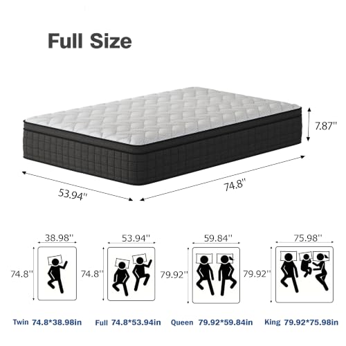 Holidaymoon Queen Mattress Full Size Mattress 12 Inch Medium Firm Hybrid Mattress in a Box with Pocket Spring for Home Bedroom Pressure Relief and Body Support (Full, 14, 14, Inches) — view 2