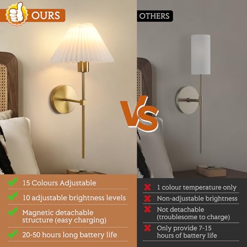 Image of Gold Wireless Wall Sconce Sets of 2, Pleated Shades Rechargeable Battery Operated Wall Sconce, Retro Industrial Wall Lights Bathroom Vanity Sconces, Wall Mounted Lamps for Bedroom Living Room Hallway