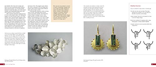 Mastering Contemporary Jewelry Design: Inspiration, Process, and Finding Your Voice