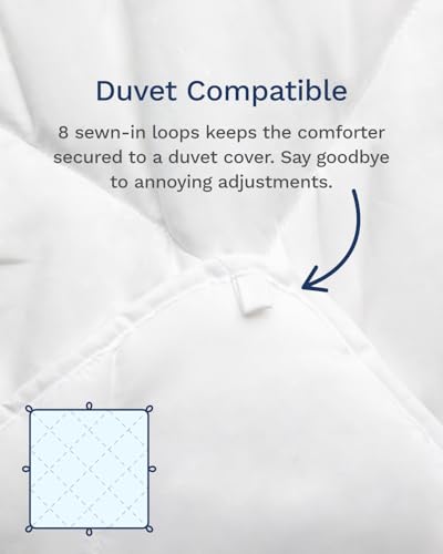 Image of ViscoSoft Twin /Twin XL Reversible Comforter - Down Alternative Duvet Insert | All Season Cooling Lightweight Reversible Quilted Blanket - OEKO-TEX Certified - Ideal for Dorm & Guest Bed - White - 3 Pack