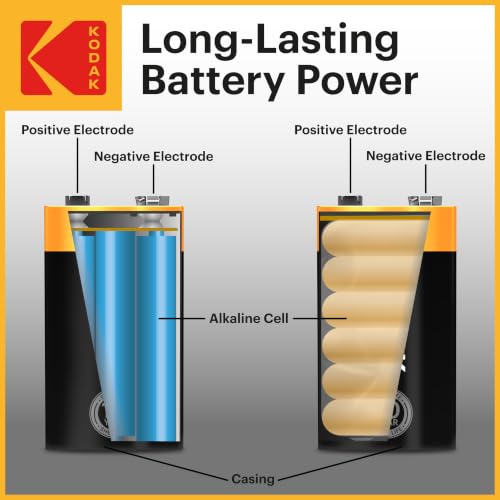 Image of KODAK 9V Alkaline Batteries (10 Pack) Smoke Alarm Battery, 6LR61, PP3 | 10-Year Shelf Life, Advanced Leak-Resistant Design, High & Low Drain Devices, 100% Extra Life