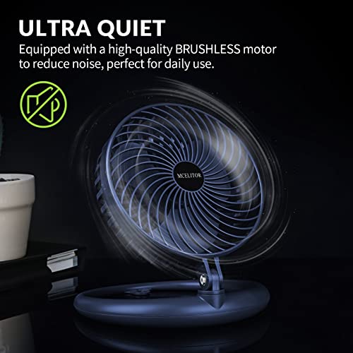 Mcelitor Small Desk Fan, 8-Inch Usb Fan Small Quiet Personal Table Fan For Bedroom Office Home, Foldaway, Adjustable 540-Degree Angle, 3 Speed, 5Ft Cord (Blue) #TOP2