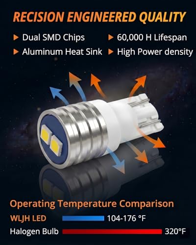 Image of WLJH T10 Led Interior Lights Car Gauge Dashboard Dash Light Instrument Cluster Panel w5w 2825 194 Led Bulb Twist Socket Pc195 Pc194 Pc168 Super Bright 12V (White,Pack Of 6) | 3030 SMD, 200lm, PC194 PC168 PC195, Dimmable, Plug and Play, Dome Map, License Plate, Gauge Instrument Light, 6-Pack