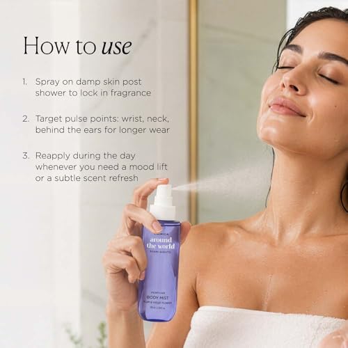 Image of Kimirica Around the world Miami Nights Perfume Body Mist