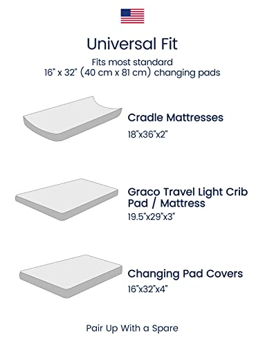 Totaha Premium Stretchy Changing Pad Covers (2-Pack)-Hypoallergenic, Silky Comfort, Buttery Soft, Calming Effect, All-Season Jersey-Knit 32 X 16 X 5''(Woods & Dinosaurs) #TOP3