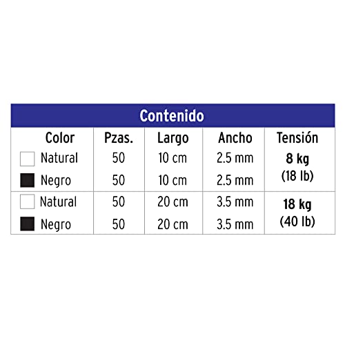 Almacenamiento, Tools Imagen adicional