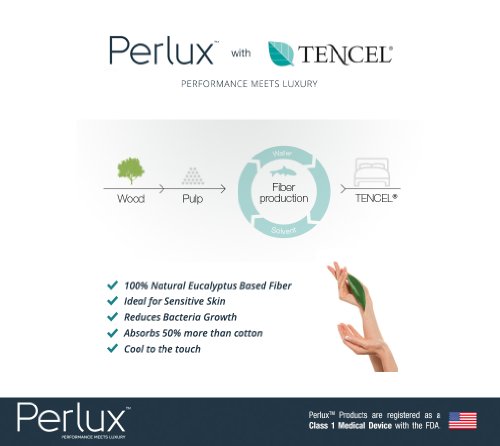 Perlux Queen Size Tencel 100% Waterproof Mattress Protector - Vinyl Free #TOP2