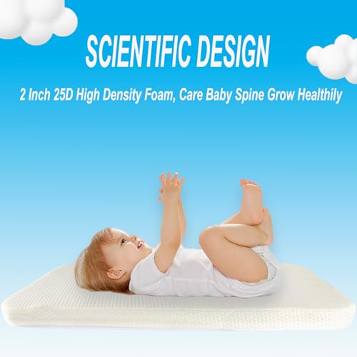 Image of Mecc ecoh Baby Bassinet Mattress, 100% Breathable Cover, Water-Resistant Lining, Rectangle 32x16 x 2 Fit for Dream On Me Karley& Cub Portable Bassinet /ANGELBLISS 3 in 1 Rocking /Ingenuity Dream Hero