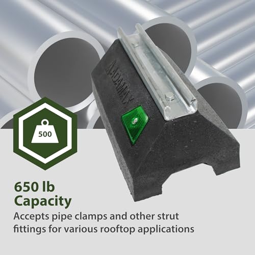Adamax RTS14-10 Rooftop Support Block with Galvanized Steel Strut | Sleeper Curb Replacement, Black by Newhouse Electric - Image 5