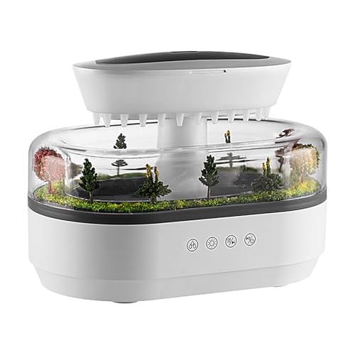 Raindrop Aroma Difusor - Ejes Humidificador Gota, Difusor De Lluvia Cloud | Dispensador De Humedad Ultrasónico De Niebla, Característica LED Cambiando De Color, Dispersión Sil Raindrop Aroma Difusor - Ejes Humidificador Gota, Difusor De Lluvia Cloud | Dispensador De Humedad Ultrasónico De Niebla, Característica LED Cambiando De Color, Dispersión Sil