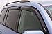 Auto Ventshade [AVS] Outside Mount Ventvisor | 2017-2023 Nissan Kicks- Smoke, 4 pc. | 94729
