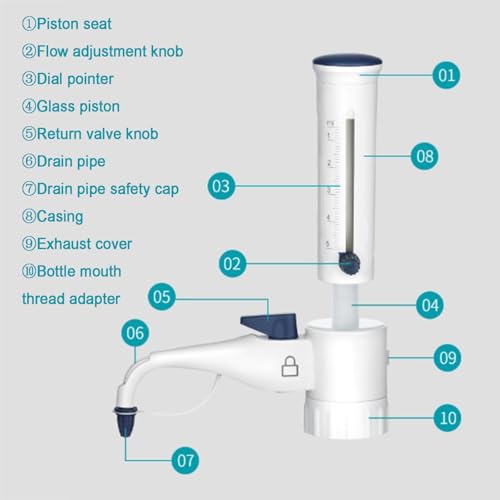 Dispensador de líquido ajustable y dosificador de disolventes químicos 7