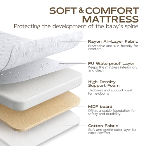 Image of BabyBond Baby Bassinet, 3 in 1 Bassinet Bedside Sleeper with Washable Soft Mattress and Sheet, 6 Height Adjustable Bedside Crib, 4-Sided Mesh Bedside Bassinet for Baby