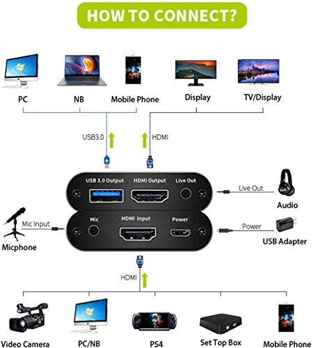 KuWFi Game Video Capture Device Card HDMI to USB3.0 HD Video Converters Game Streaming Live Stream Broadcast HD 1080P with MIC Input&Live Out for PS4/Switch/Xbox/skype