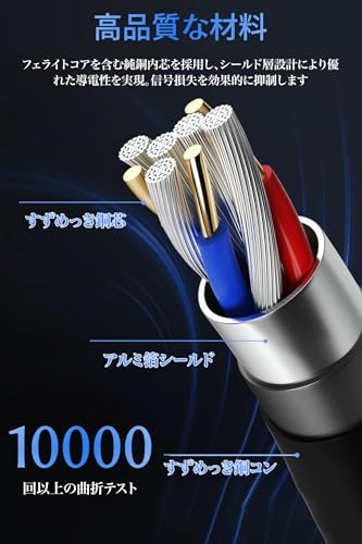 PS4 コントローラー ケーブル PS4 充電ケーブル 1.8M ブラック ゲーム機互換 高速充電 安定したデータ転送 ノイズ耐性 Pro/Slim/Xbox One対応 micro USBケーブル