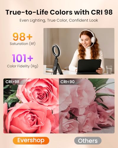 Image of Evershop Selfie 5 inch LED Ring Light For Computer Laptop,Video Conference Lighting Kit For Zoom Meeting