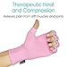 Vive Pink Arthritis Hand Compression Gloves (Pink, Small)
