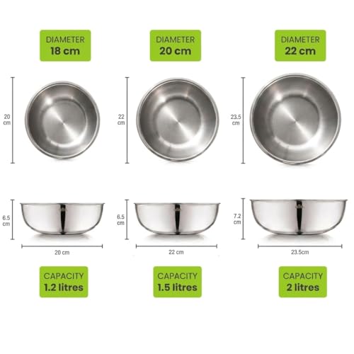 Image of Allo Triply Stainless Steel Tasla|Ideal Tasla for Curry /Stir-Fry /Deep-Fry /DryVeg /Saut Induction Friendly, Heavy Base Kadhai Naturally Non-Stick | Set of 3Pcs 1.2Ltr, 1.5Ltr, 2Ltr | 10 Years Warranty